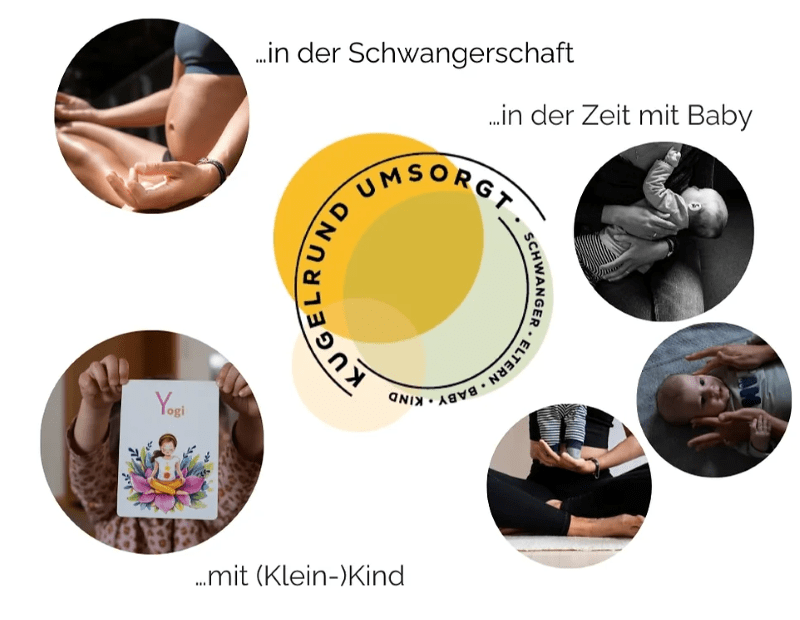 Ein Infografik-Bild zeigt verschiedene Momente rund um Schwangerschaft und Elternsein mit Kursangeboten für Schwangere, Eltern, Babys und Kleinkinder. In der Mitte befindet sich das Logo "Kugelrund Umsorgt".